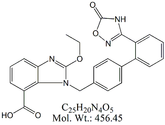Azilsartan