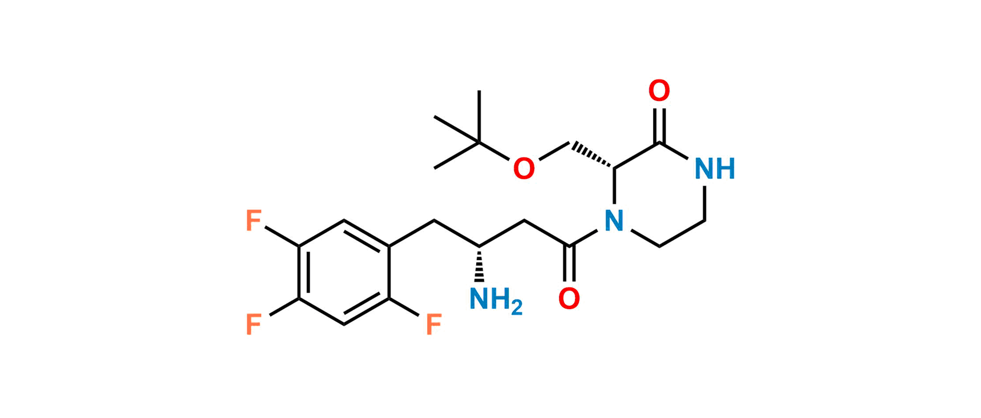 Evogliptin
