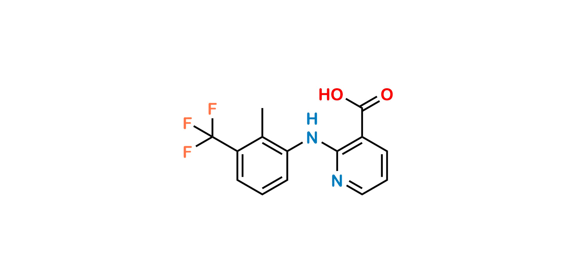 Flunixin